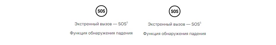 Apple Watch Nike Series 7